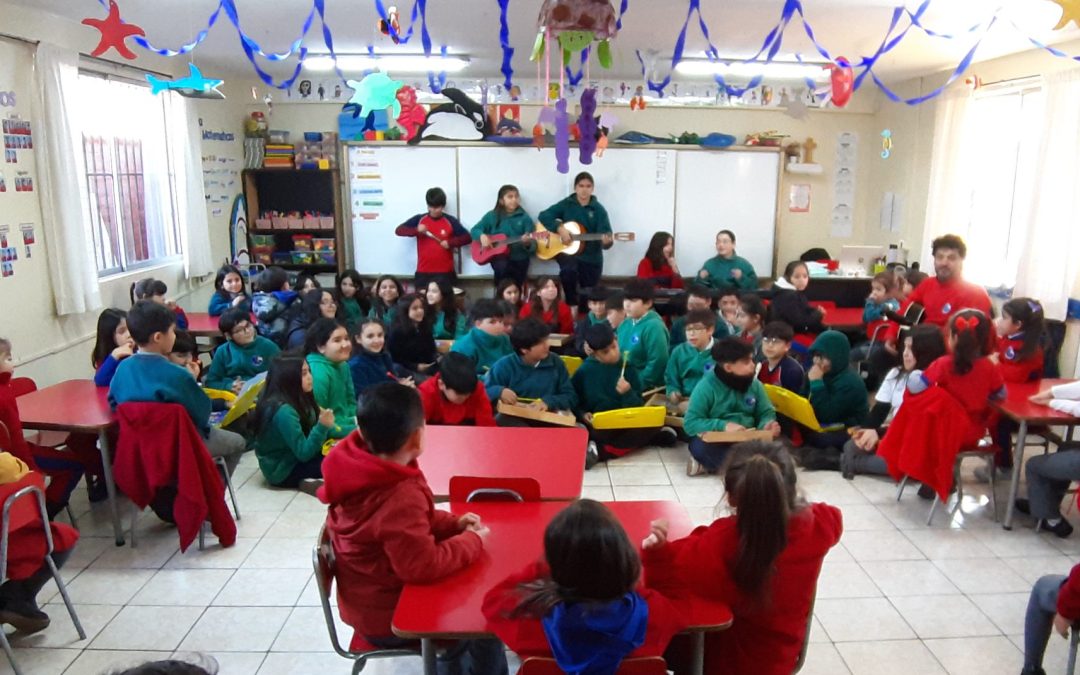 Día de la Educación Artística (local básica)| 2025